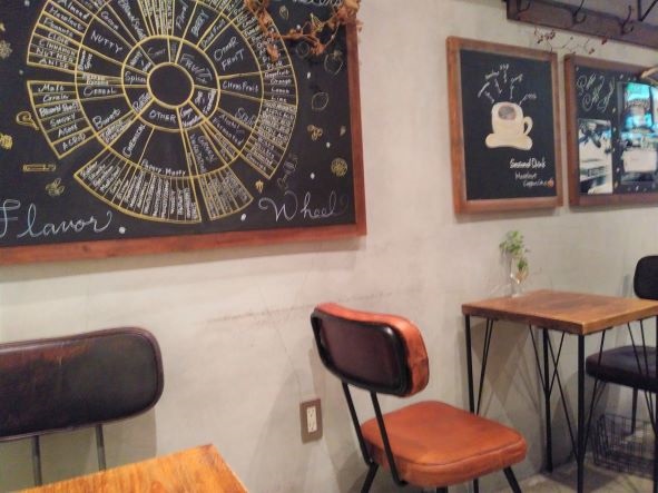 【デザイン珈琲専門店！】ポルタコーヒースタンド （Porta Coffee Stand）：東京ひとりおしゃれカフェ巡り散歩